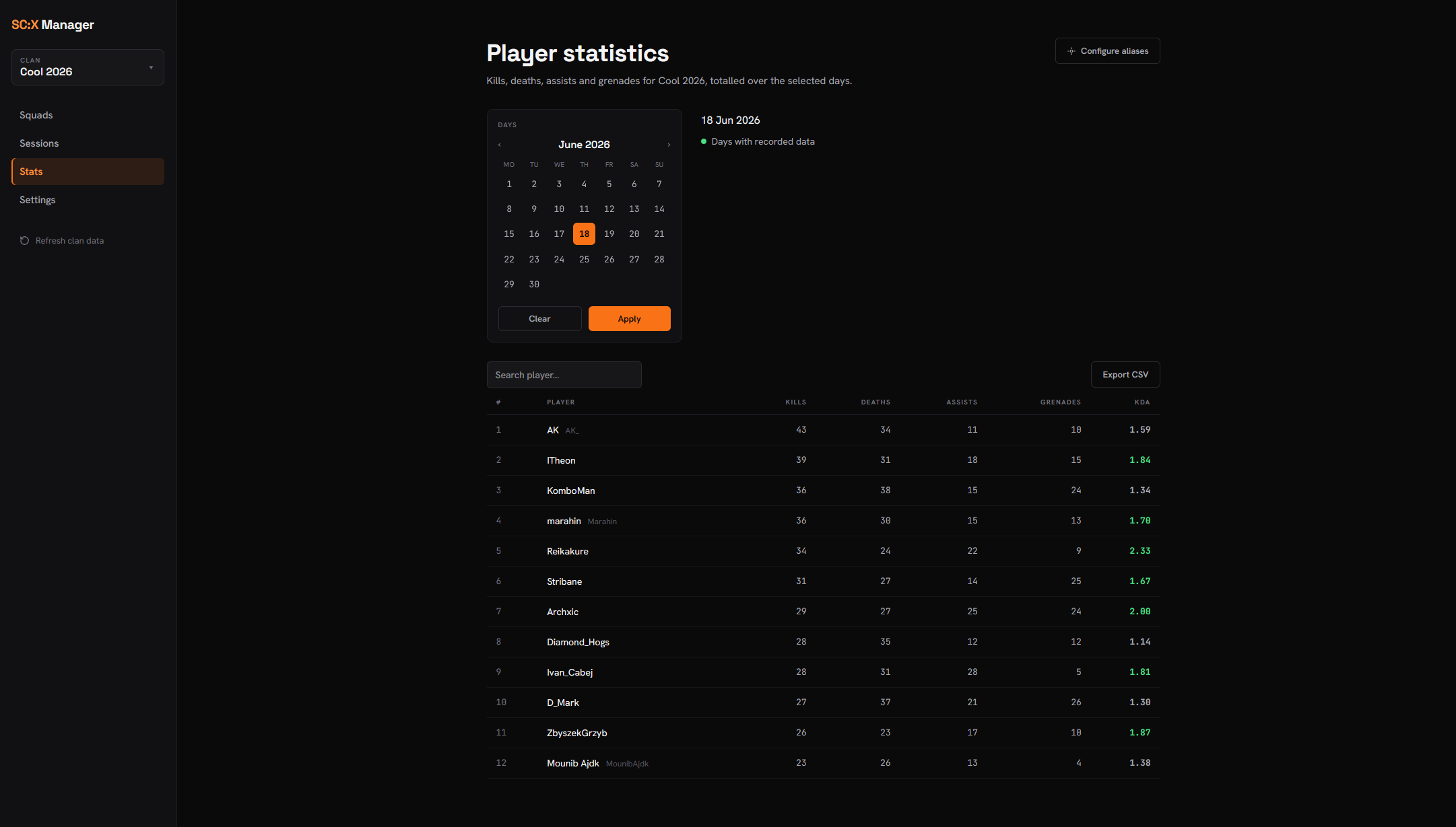 SC:X Manager dashboard