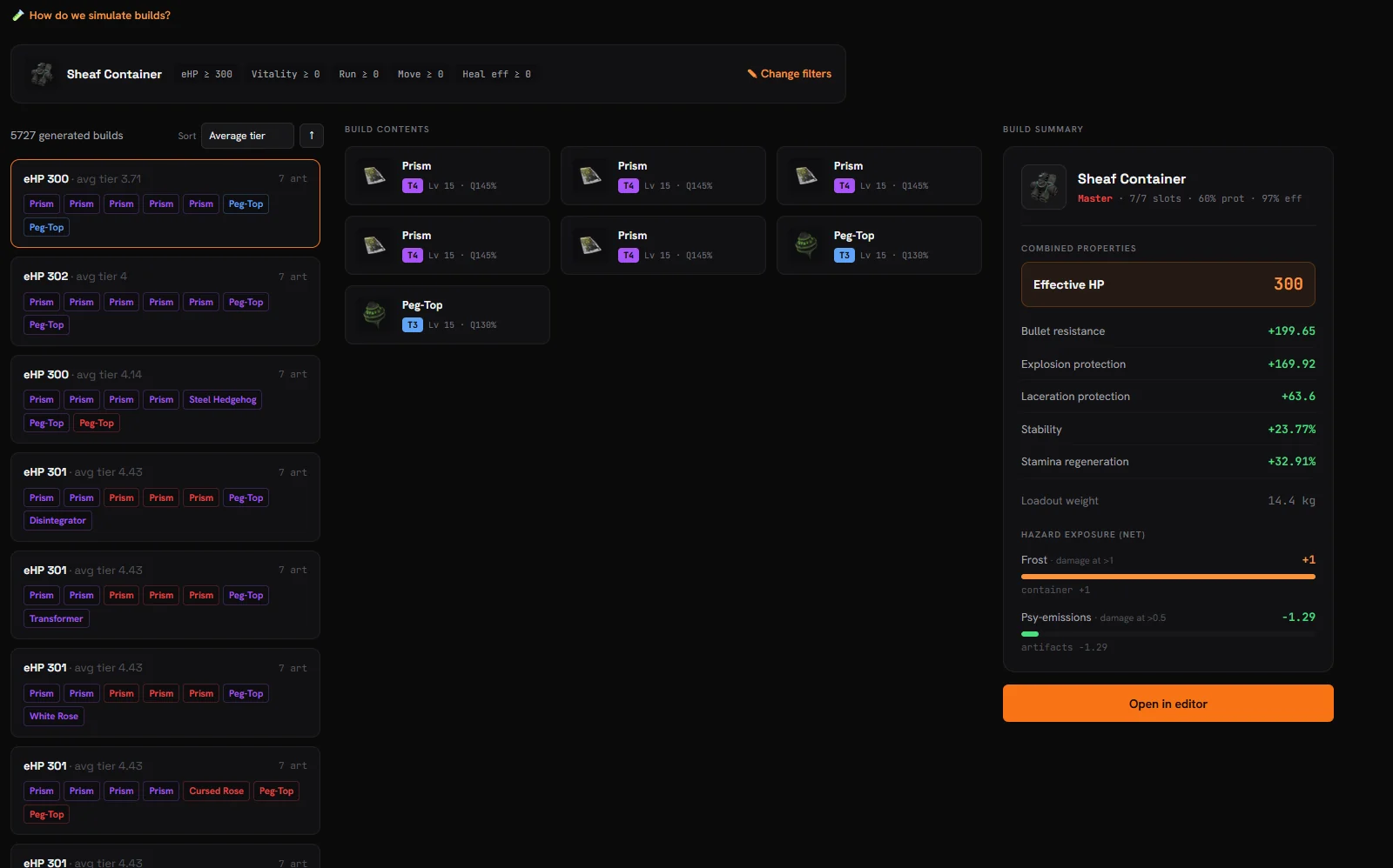 The Fashionista results view: generated builds ranked by price, with the selected build's artifacts and its combined stats beside them.